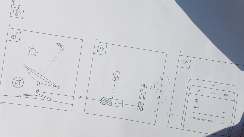 Plan de montage du recepteur satellite Starlink